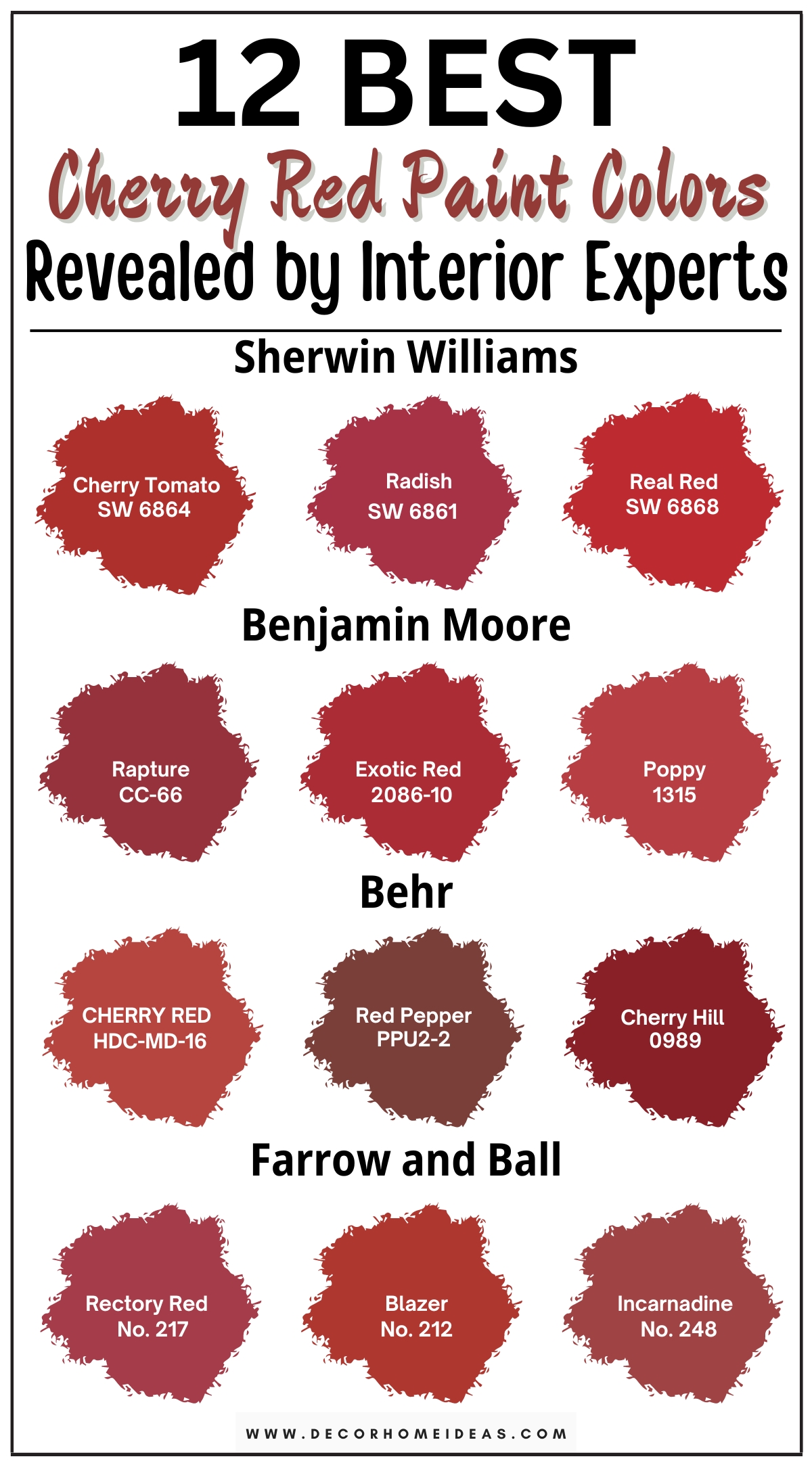 Discover 12 cheerful cherry red paint colors to brighten your home with vibrant energy. These lively and bold shades of red infuse any space with warmth and enthusiasm, creating an inviting and joyful atmosphere. From bright, playful reds to deeper cherry tones, explore designer-recommended colors that add a pop of personality to your interiors. Perfect for accent walls, kitchens, or any area that needs a burst of color, these cherry red paint colors will transform your home with a cheerful and uplifting vibe.