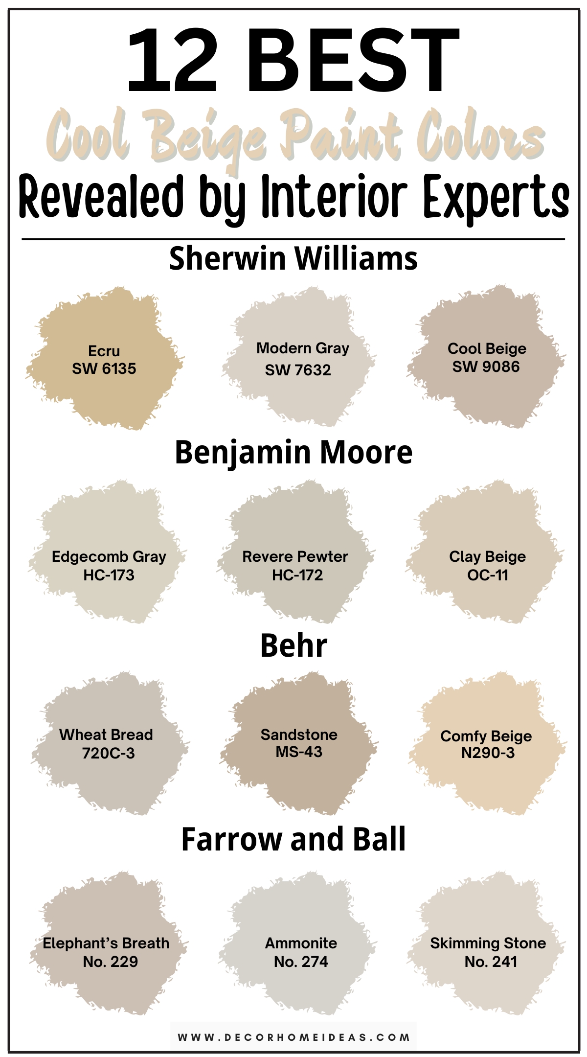 Discover 12 cool beige paint colors for a fresh look in your home. These subtle, sophisticated shades offer a perfect blend of warmth and coolness, creating a refreshing and modern atmosphere. Ideal for living rooms, bedrooms, and kitchens, these designer-recommended cool beige hues provide a versatile backdrop that complements a variety of decor styles. Whether you're aiming for a minimalist aesthetic or a cozy, inviting space, these cool beige paint colors will enhance your interiors with their timeless appeal and understated elegance. Transform your home with these fresh, cool beige shades.