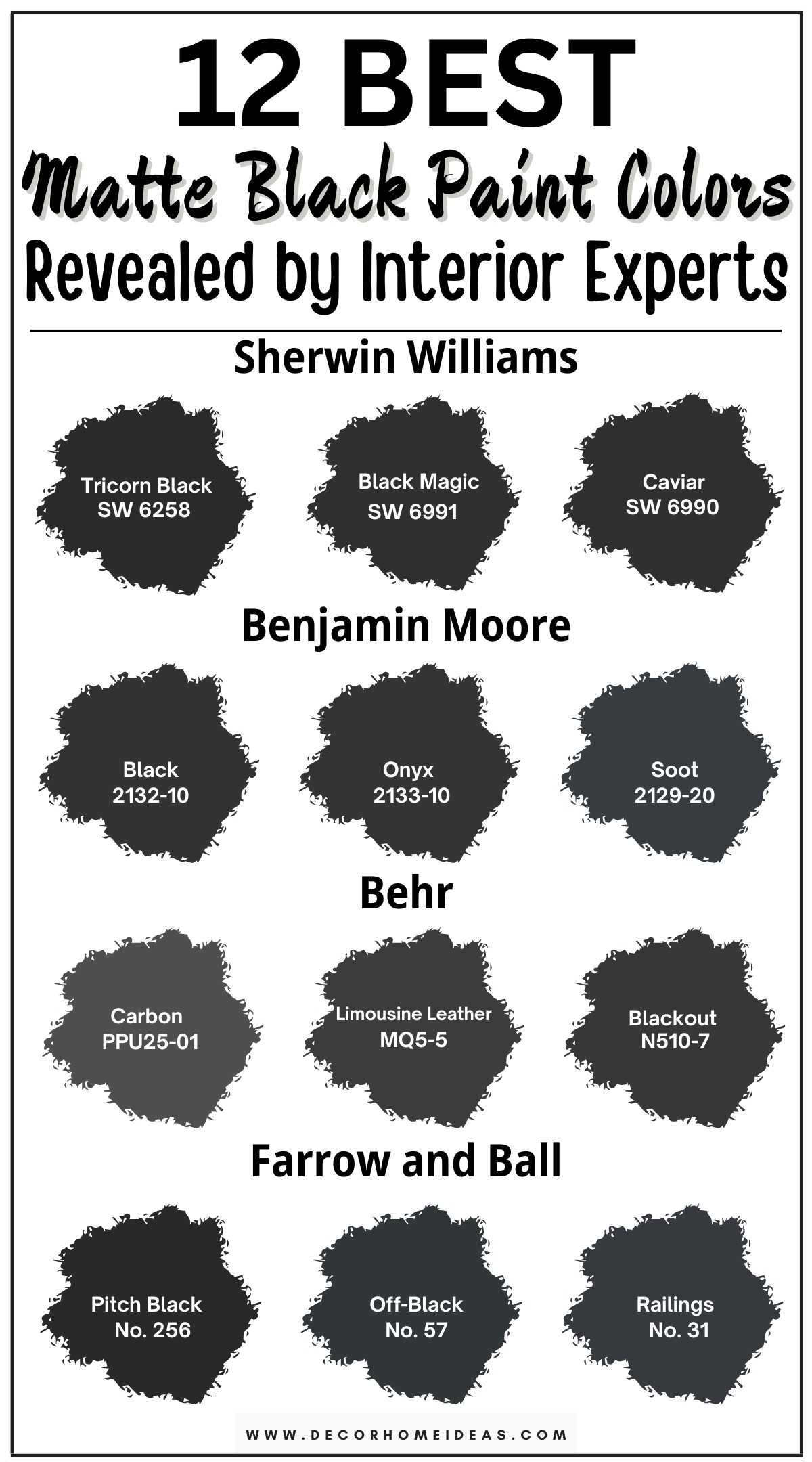 Discover 12 sophisticated matte black paint colors that elevate any space with a touch of elegance. These refined matte shades offer a sleek, modern finish that adds depth and sophistication to your interiors. From deep, velvety blacks to subtle, nuanced tones, explore designer-approved options that create a dramatic yet understated look. Perfect for accent walls, cabinetry, or any feature you want to highlight, these matte black paint colors provide a chic and contemporary backdrop that enhances your home’s style and character.